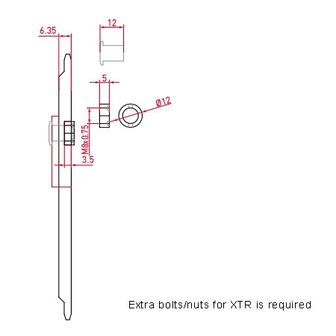 SHN bladbout XTR