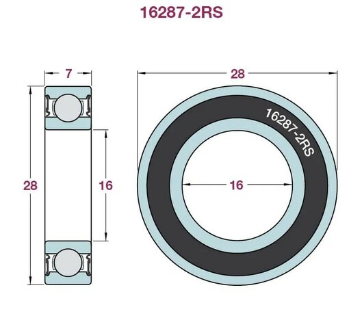 Lager MR16287-2RS